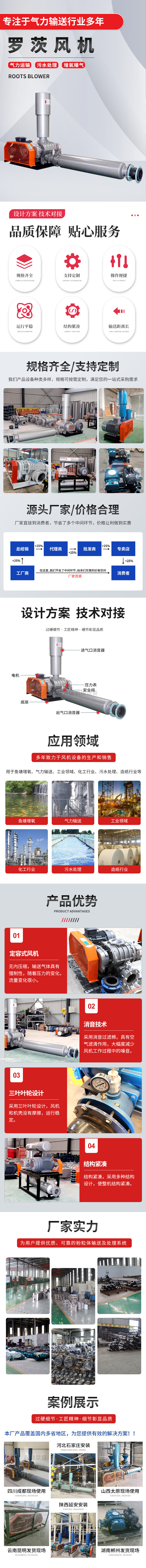 羅茨風(fēng)機