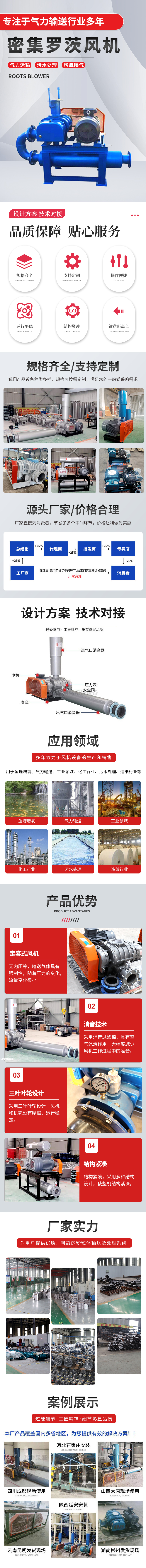 羅茨風機2